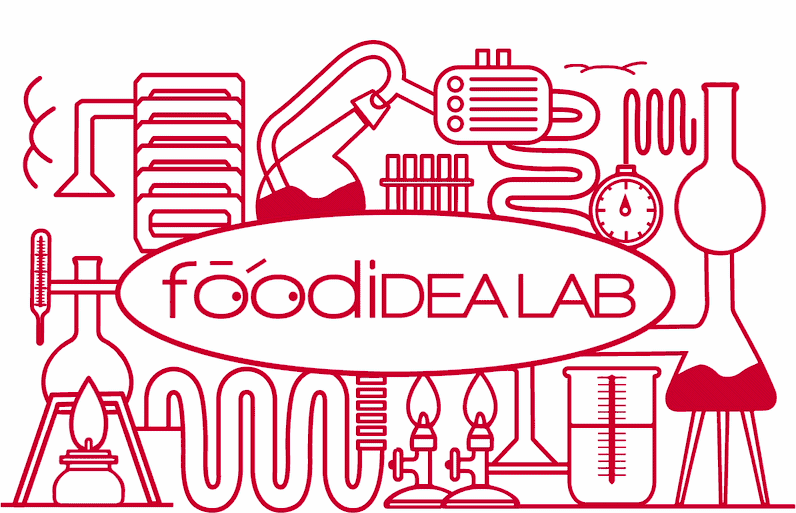Food Idea Lab